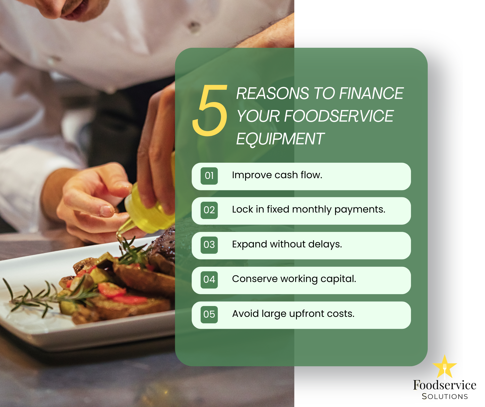 Partner Financing Graphic 4